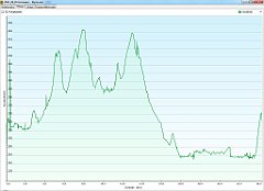 2011_09_01w Sosnowiec - Myslowice